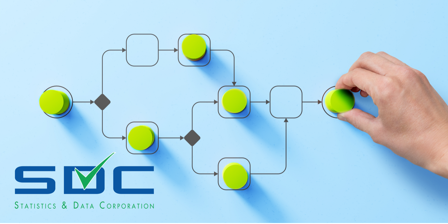 SDC Data Governance SDC Data Governance
